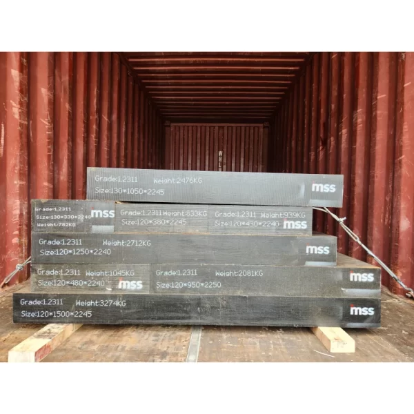 P20 Material Price in India, The Ultimate Guide to Specifications, Composition, Suppliers