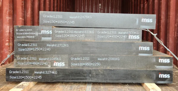 P20 Tool Steel The Definitive Guide to P20 Material Price in India, Material Specification, and Chemical Composition